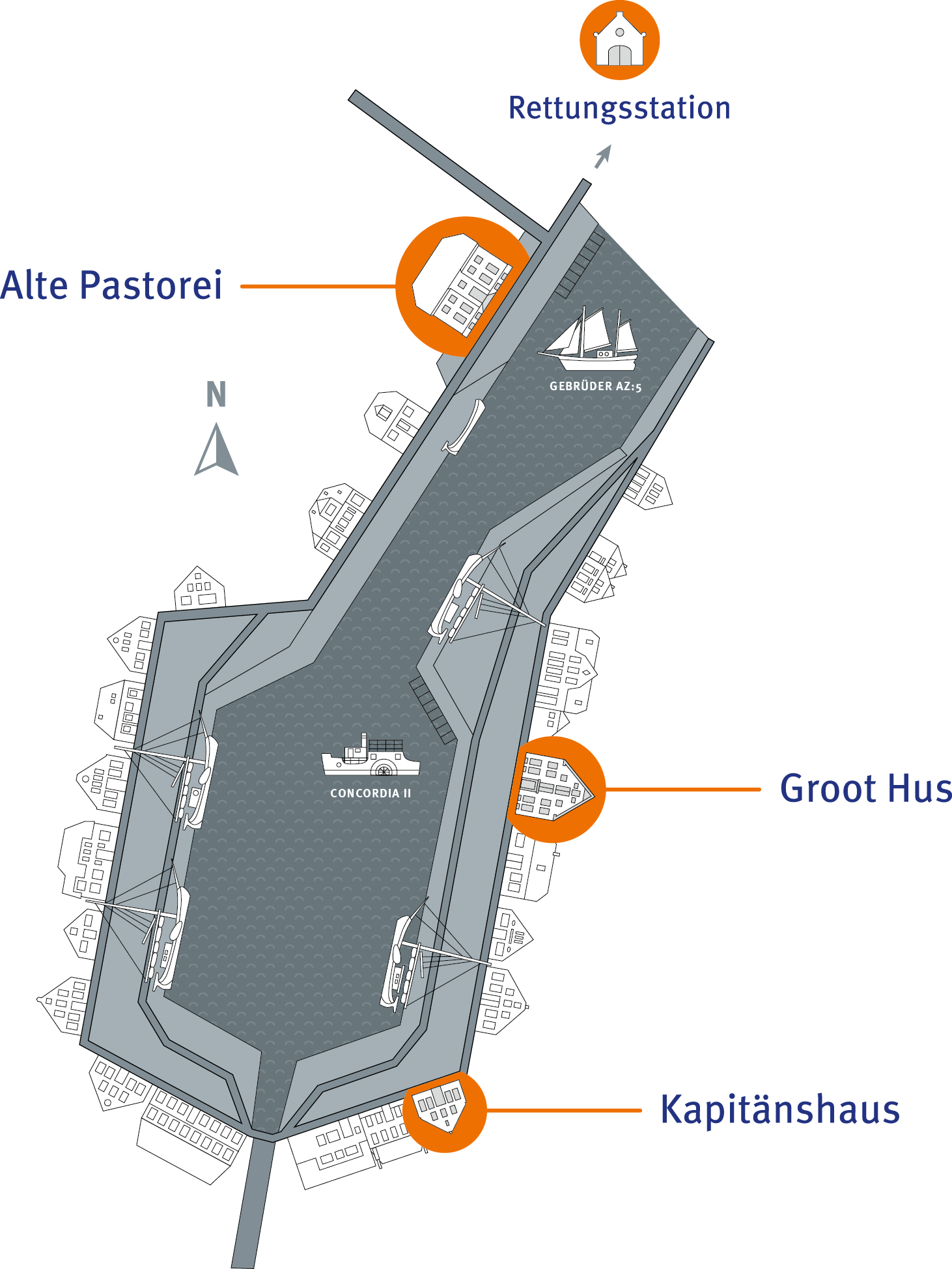 Karte des Sielhafens in Carolinensiel mit den Lageplätzen der historischen Schiffe und Gebäuden